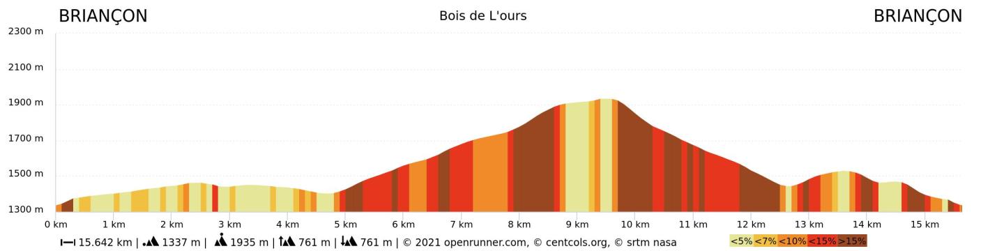 Trail-bois-de-lours