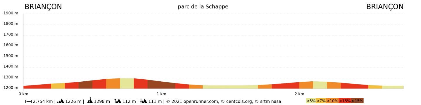 Trail-parc-de-la-schappe