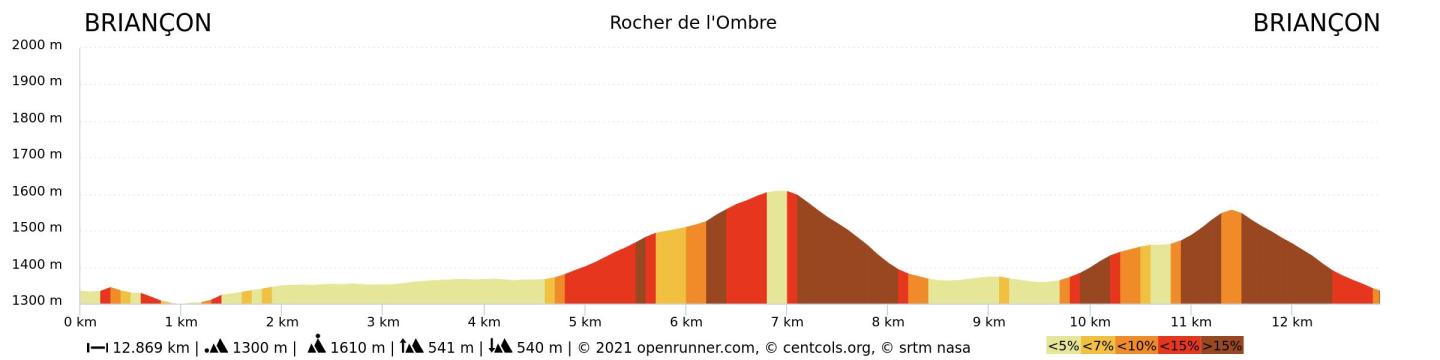 Trail-rocher de l'ombre