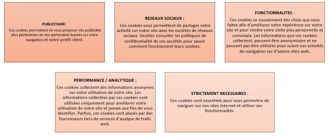 tableau