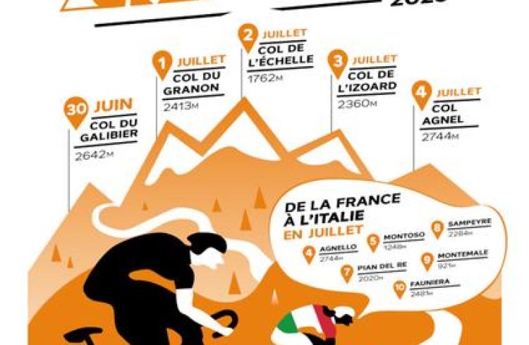 TOURNEE GRANDS COLS