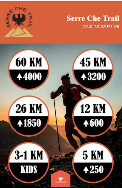 Serre Che Trail_Le Monêtier-les-Bains